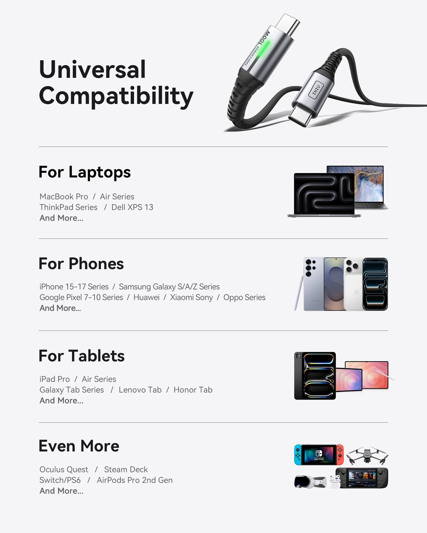 INIU D5CC USB C to C Cable 100W (6.6ft, 2-Pack)