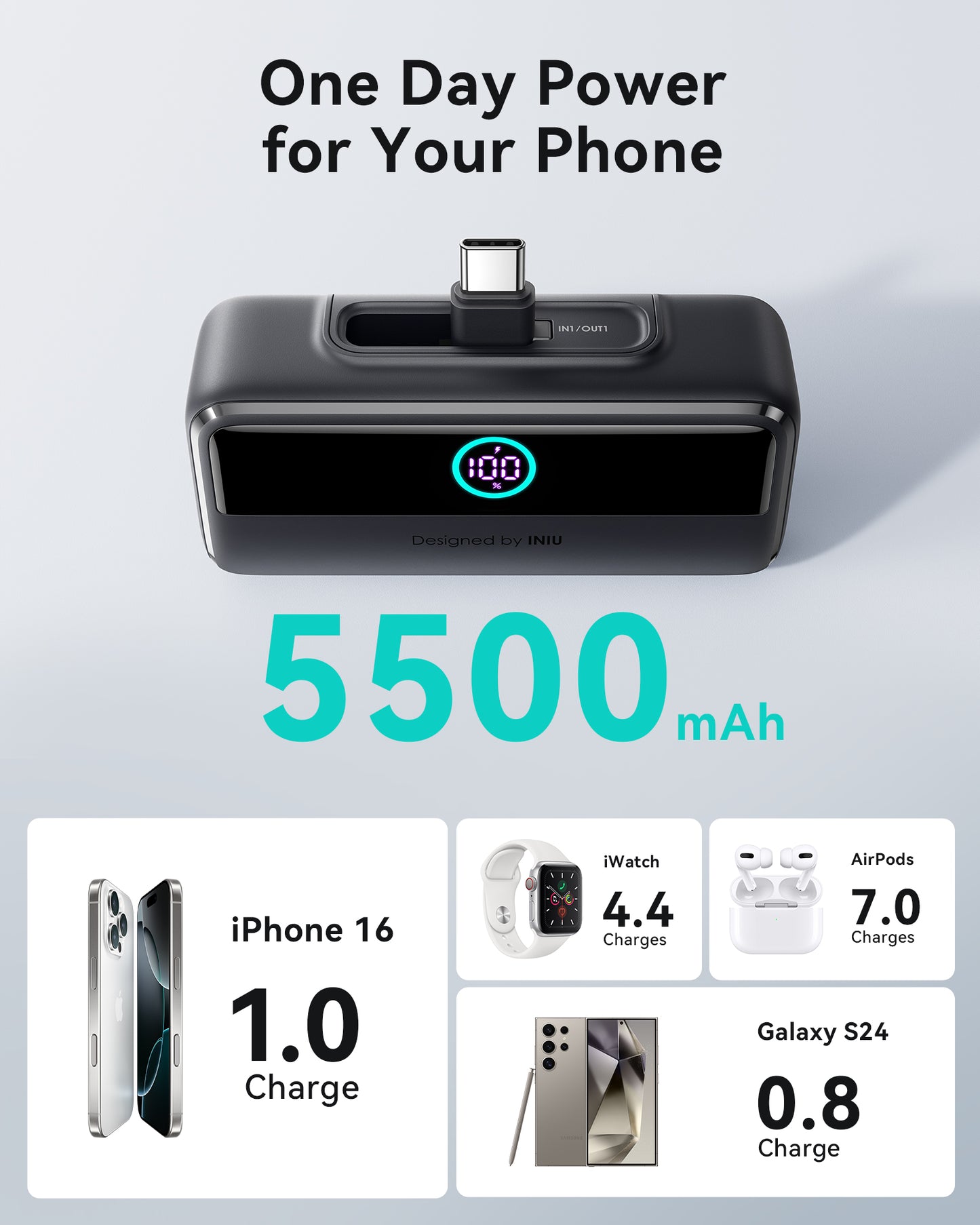 INIU P45-E1 Power Bank Black