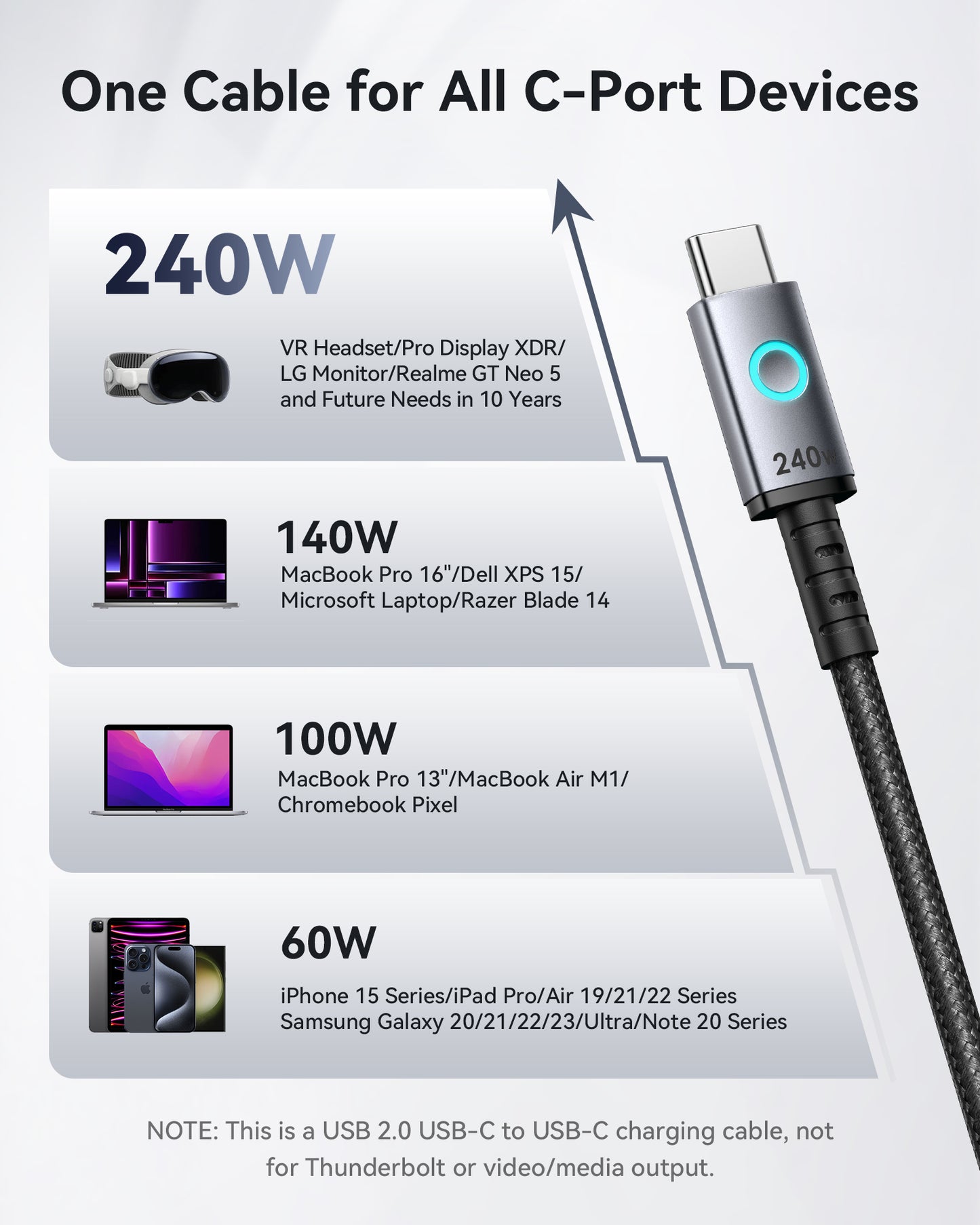 INIU 240W Magnetic USB C to USB C Cable