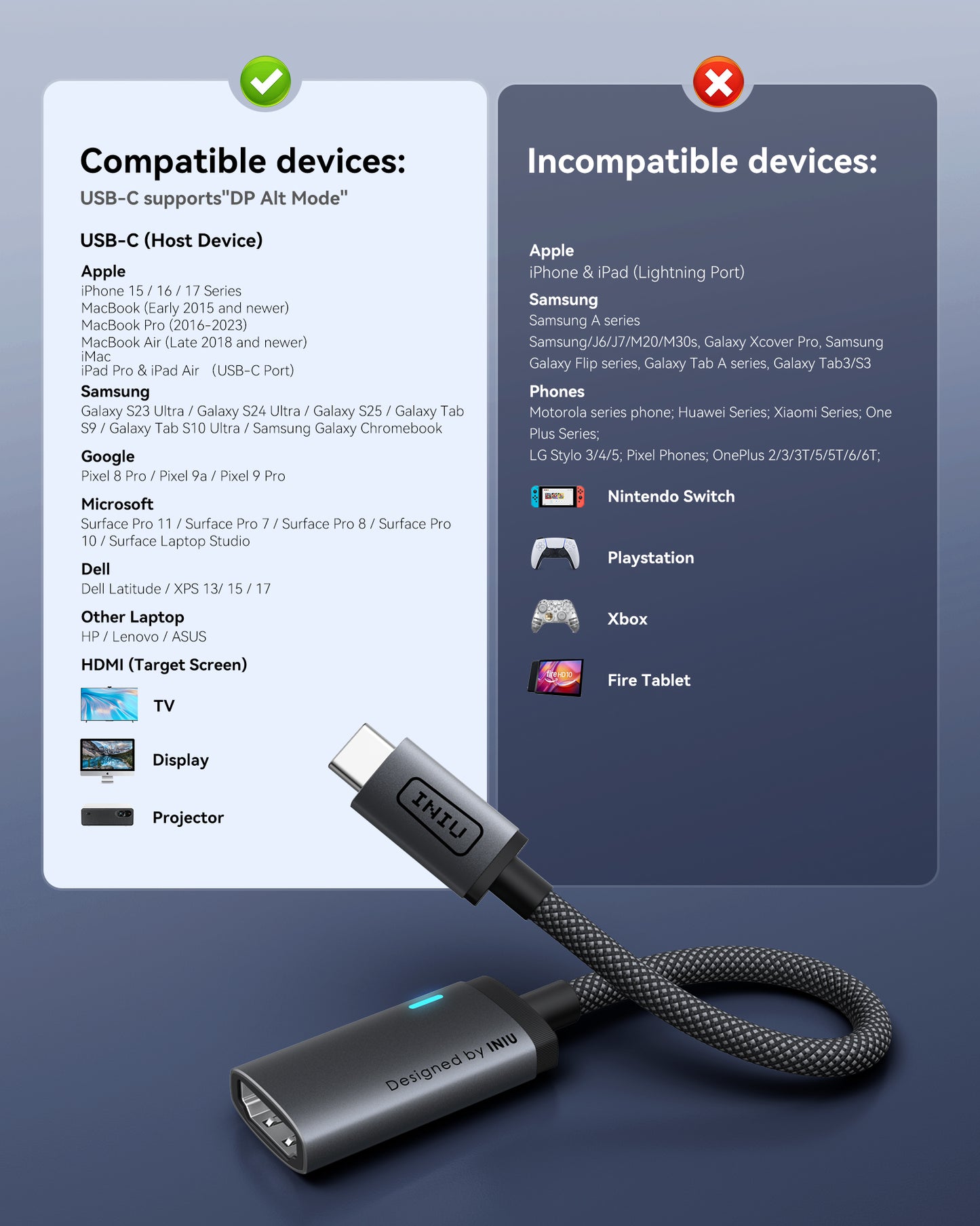INIU C60 USB-C to HDMI Adapter 4K 60Hz for iPhone & MacBook