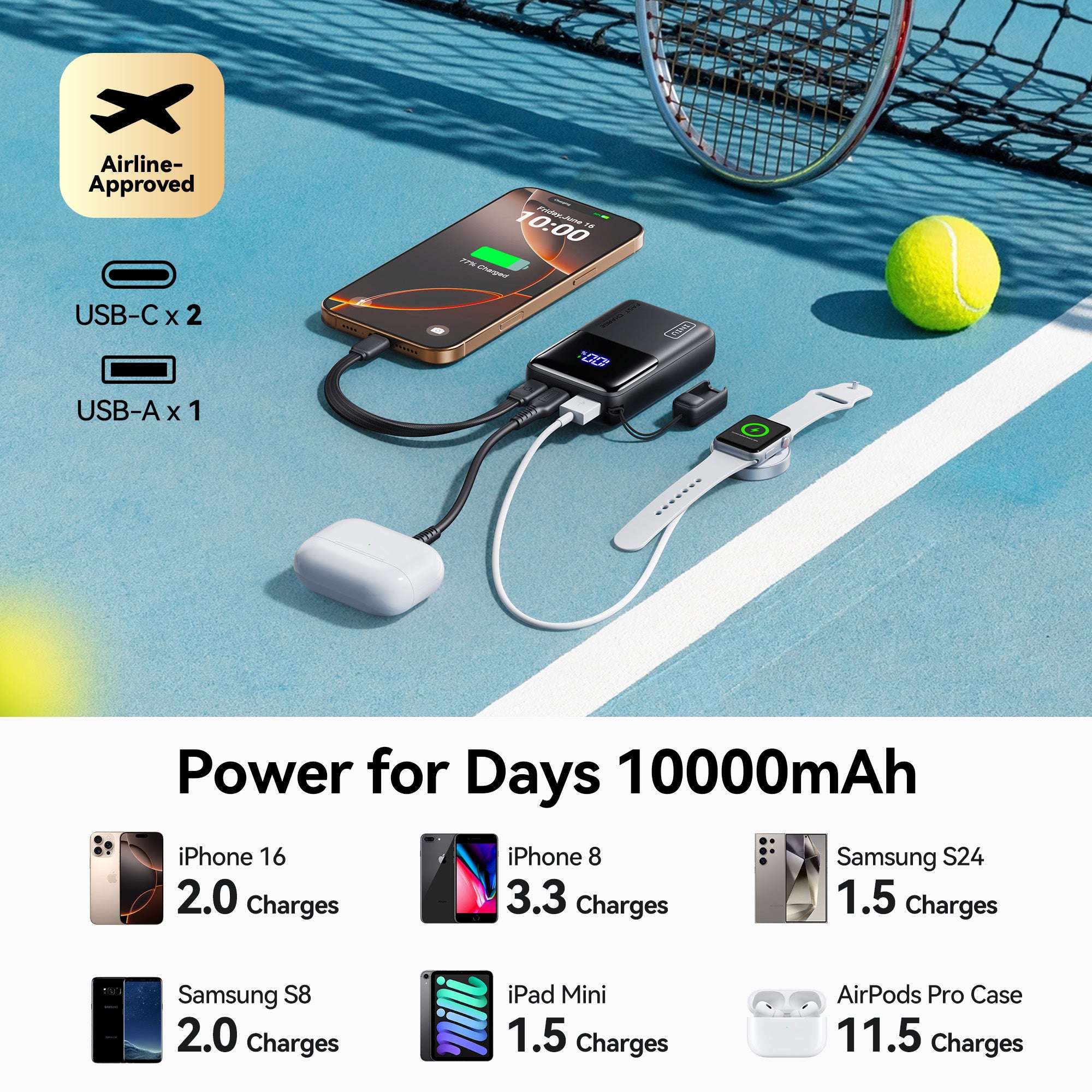 [New] INIU Carry P50-E1 Power Bank 45W Smallest 10,000mAh