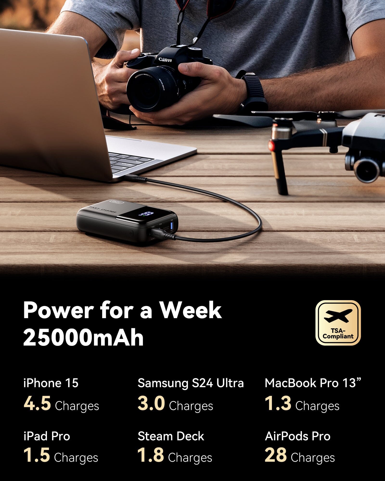 [New] INIU Cougar P63-E1 Power Bank Smallest 100W 25000mAh