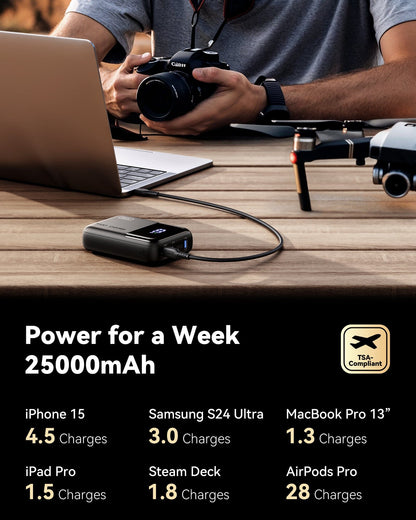 INIU P63-E1 Power Bank White