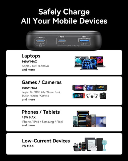 INIU Cougar P64-E1 Power Bank Najszybszy 140 W 25000 mAh