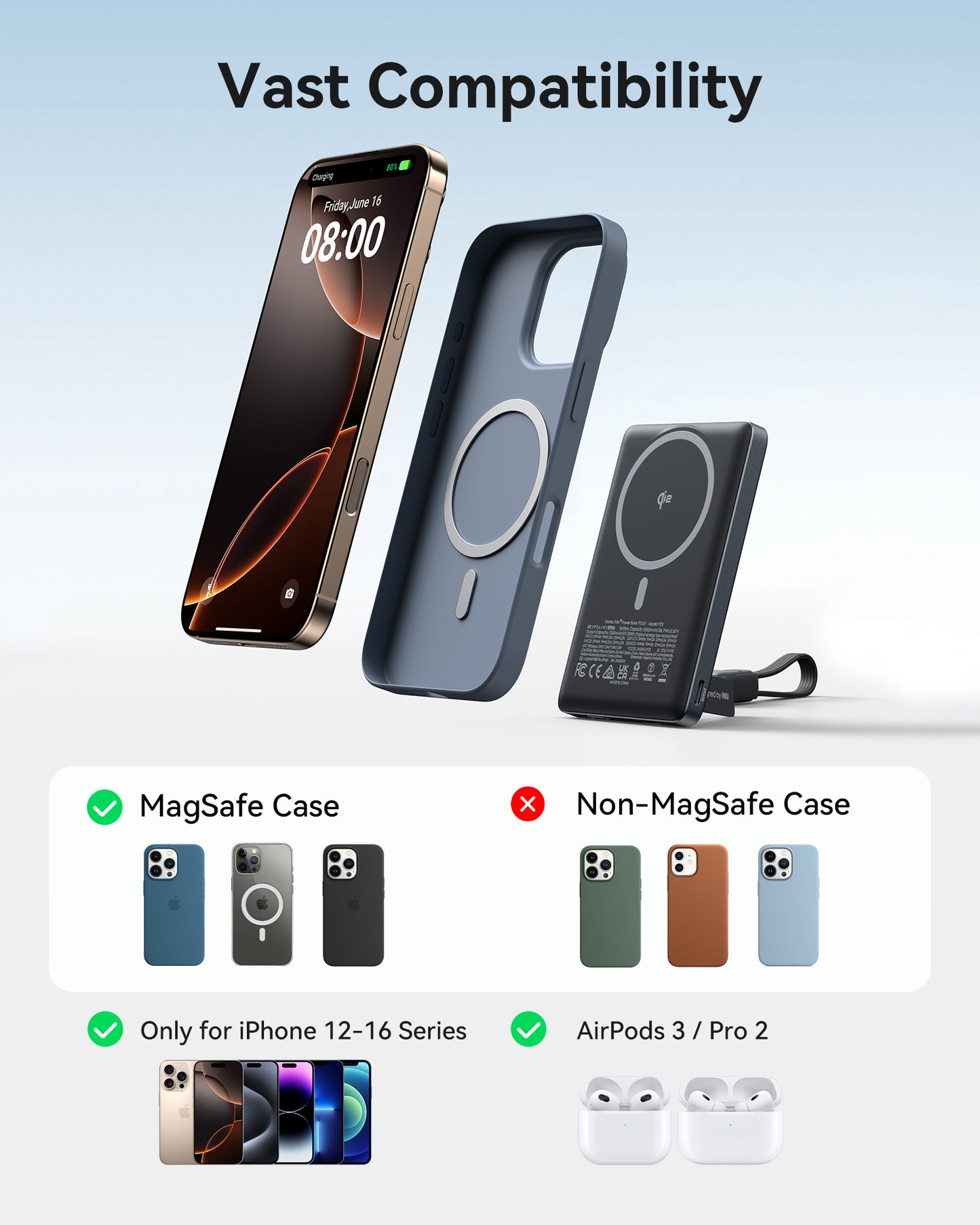 INIU P71-E1 Power Bank