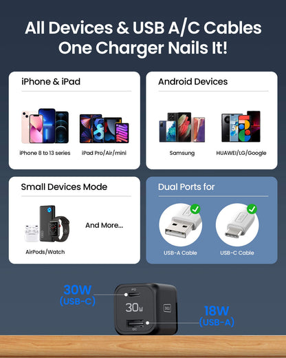 [EU/US] INIU I611 Dual Port Charger 30W,Compatible with iPhone 14 13 12 Pro Samsung S21 Google LG iPad Tablet, etc.