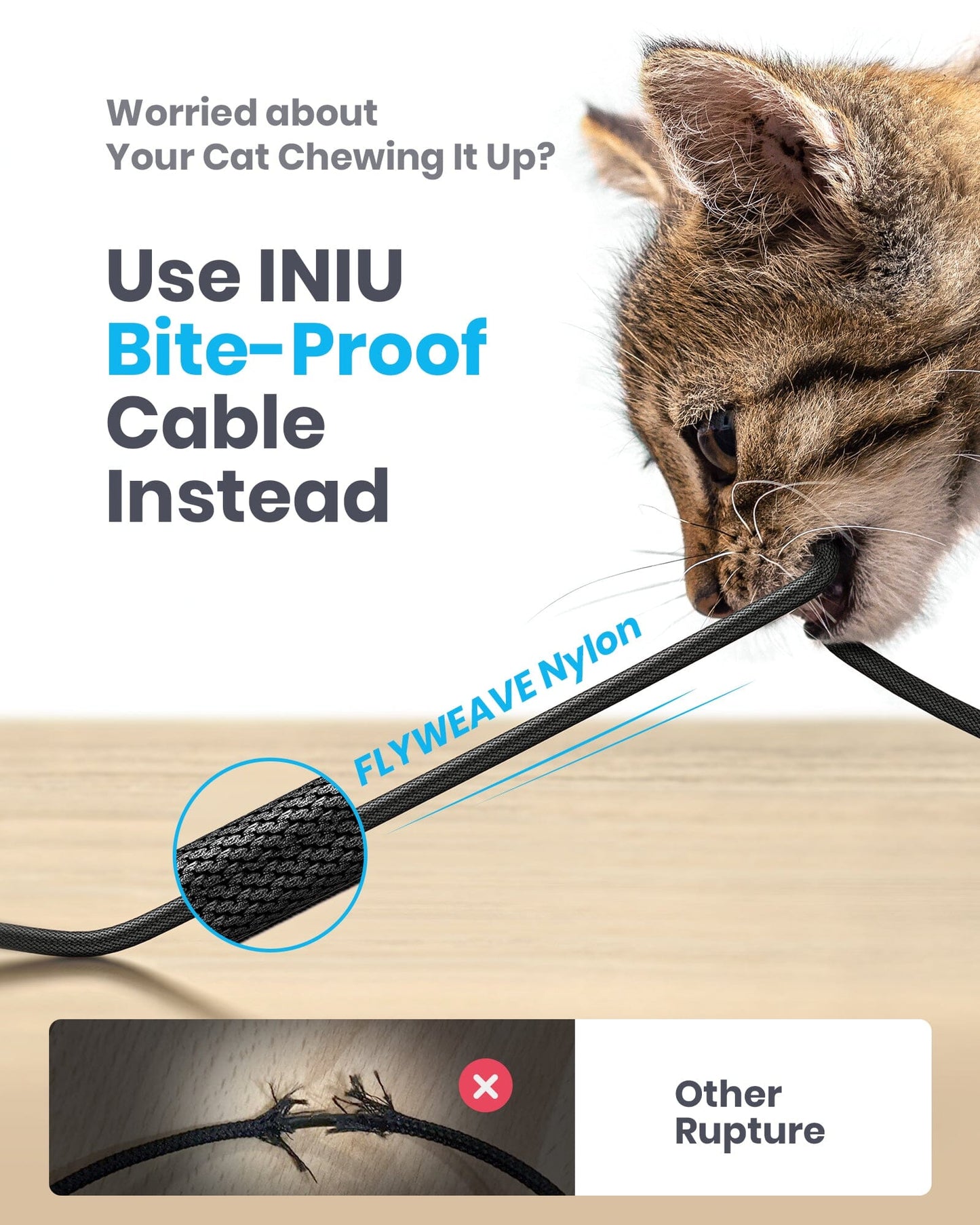 INIU D5C Nylon USB C Cable 5-Pack (1.6+3.3*2+6.6*2ft(0.5m+1m*2+2m*2))