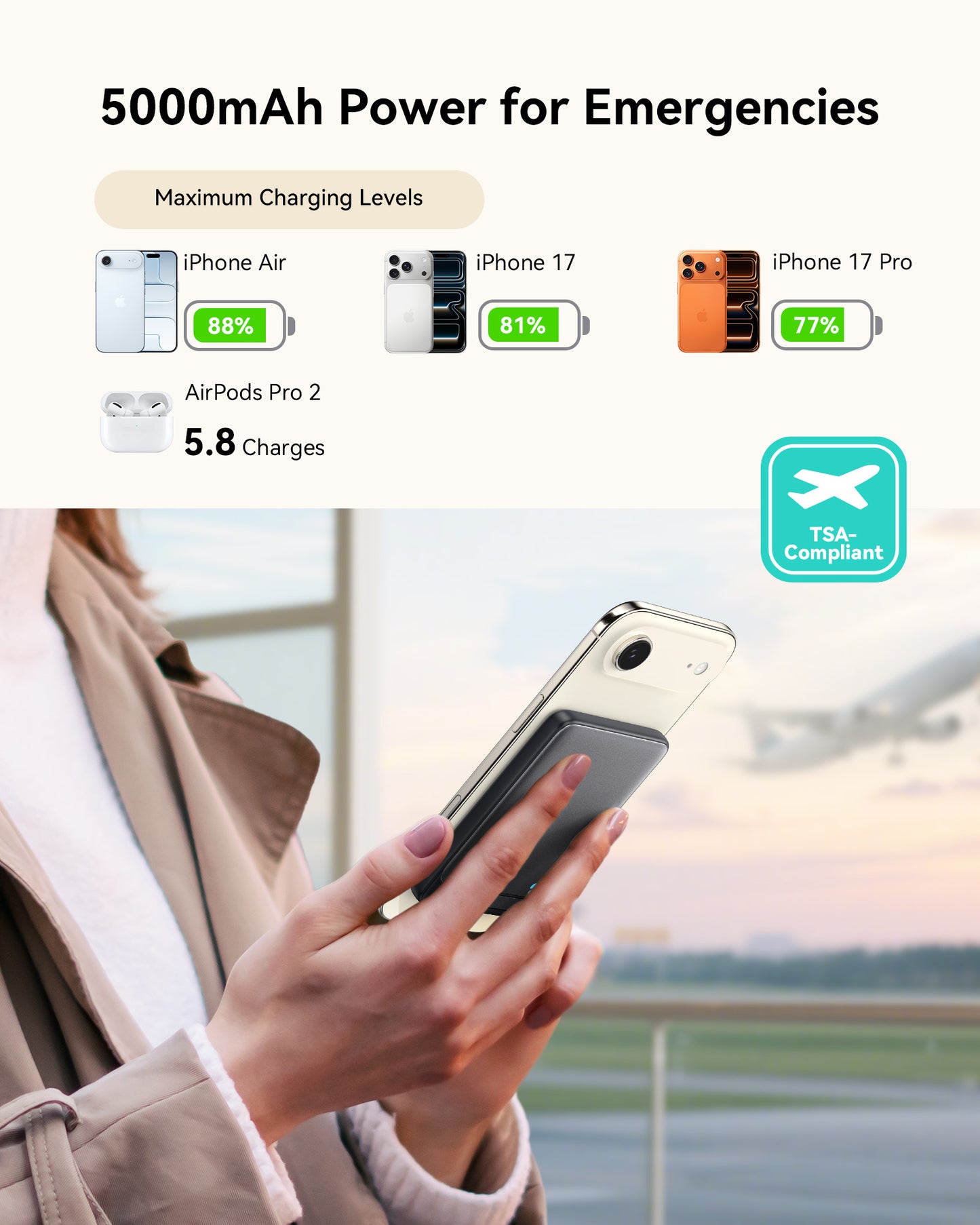 INIU Powerbank SnapGo P71-E1 Magsafe Qi2 15 W, najcieńszy, 5000 mAh