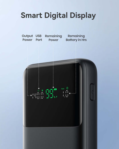 INIU Cougar P64-E1 140W Fast Charging Power Bank | 25000mAh