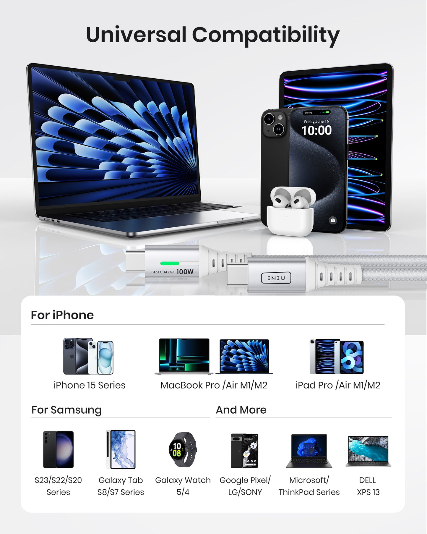 INIU D5CC USB C to C Cable: Universal compatibility, charging iPhone, MacBook, and other devices with 100W fast charging.