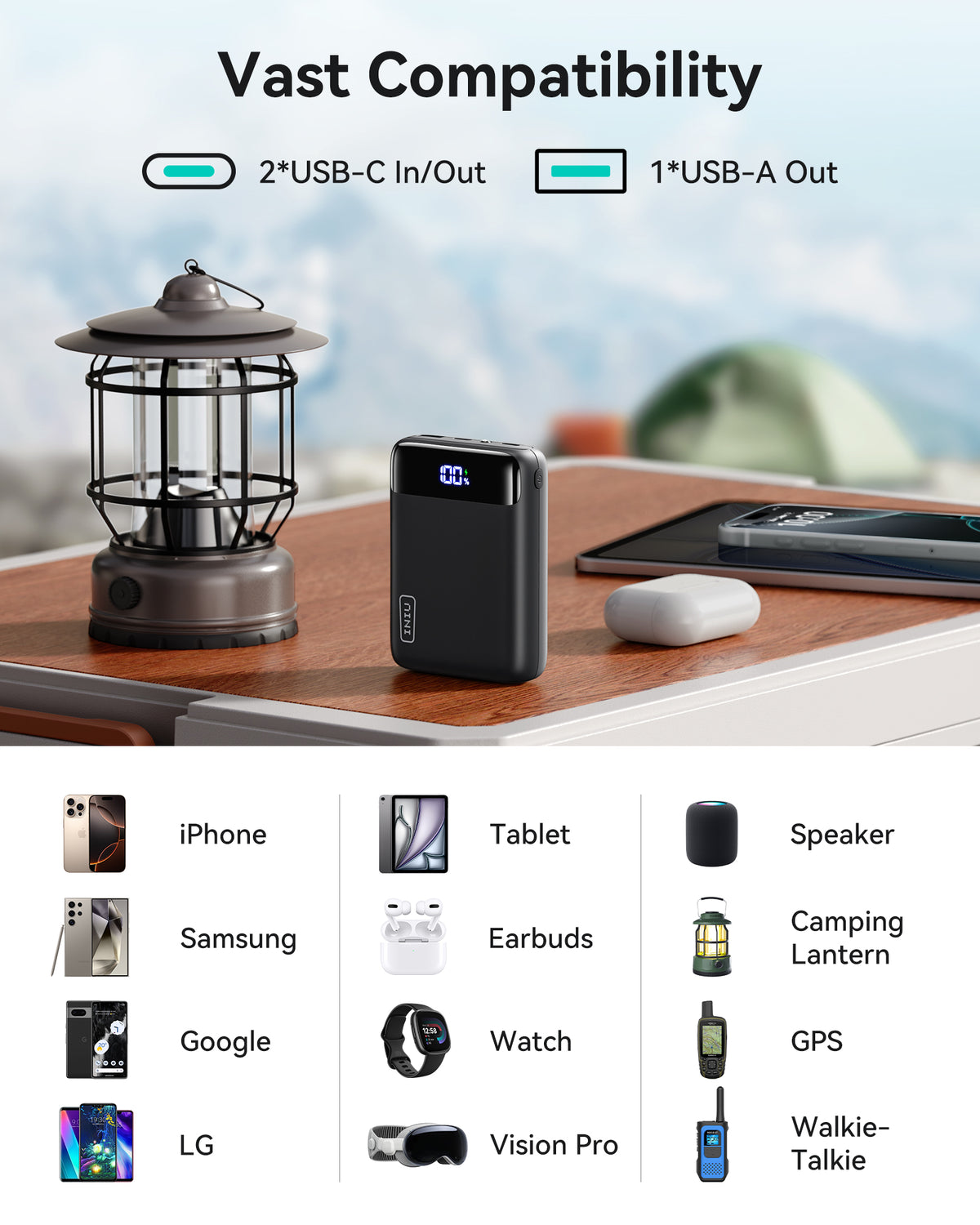 INIU 20000mAh power bank next to camping lantern, earbuds, phone; Black Friday deals on versatile tech gifts for men.