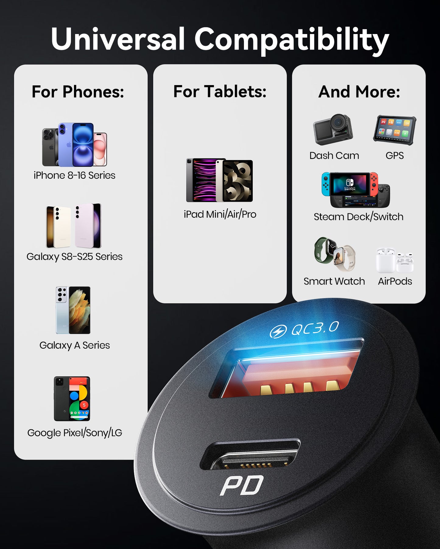 INIU 60W 2-Port Car Charger with 100W USB-C Cable