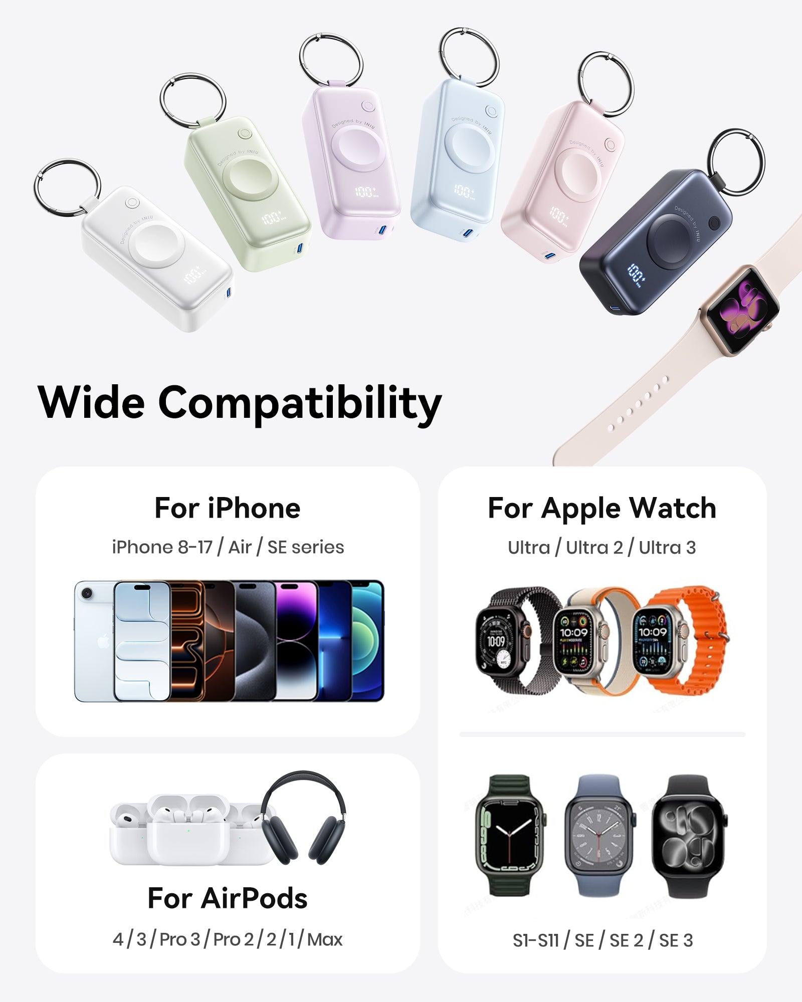 INIU SnapGo P81 Power Bank for iWatch 5W 5,000mAh