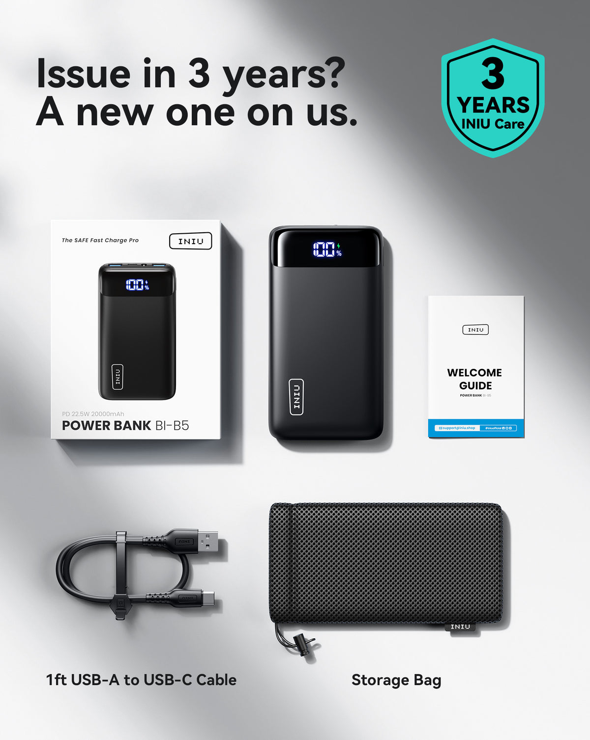 INIU Carry Power Bank 20000mAh 22.5W