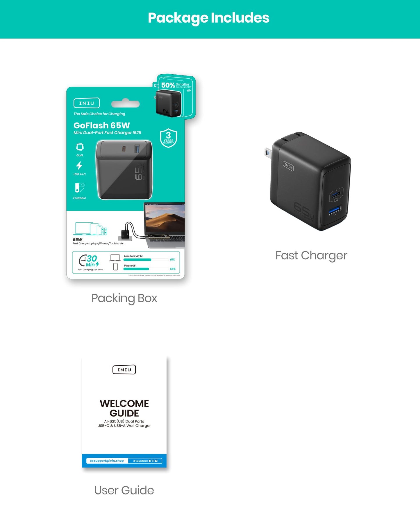 INIU 65W GaN USB-A+USB-C Wall Charger for MacBook Pro/Air iPad iPhone Steam Deck, and More