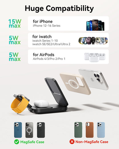 INIU SnapGo W31-E1: 3-in-1 wireless charger compatible with iPhone, iWatch, AirPods, showing 15W/5W charging.