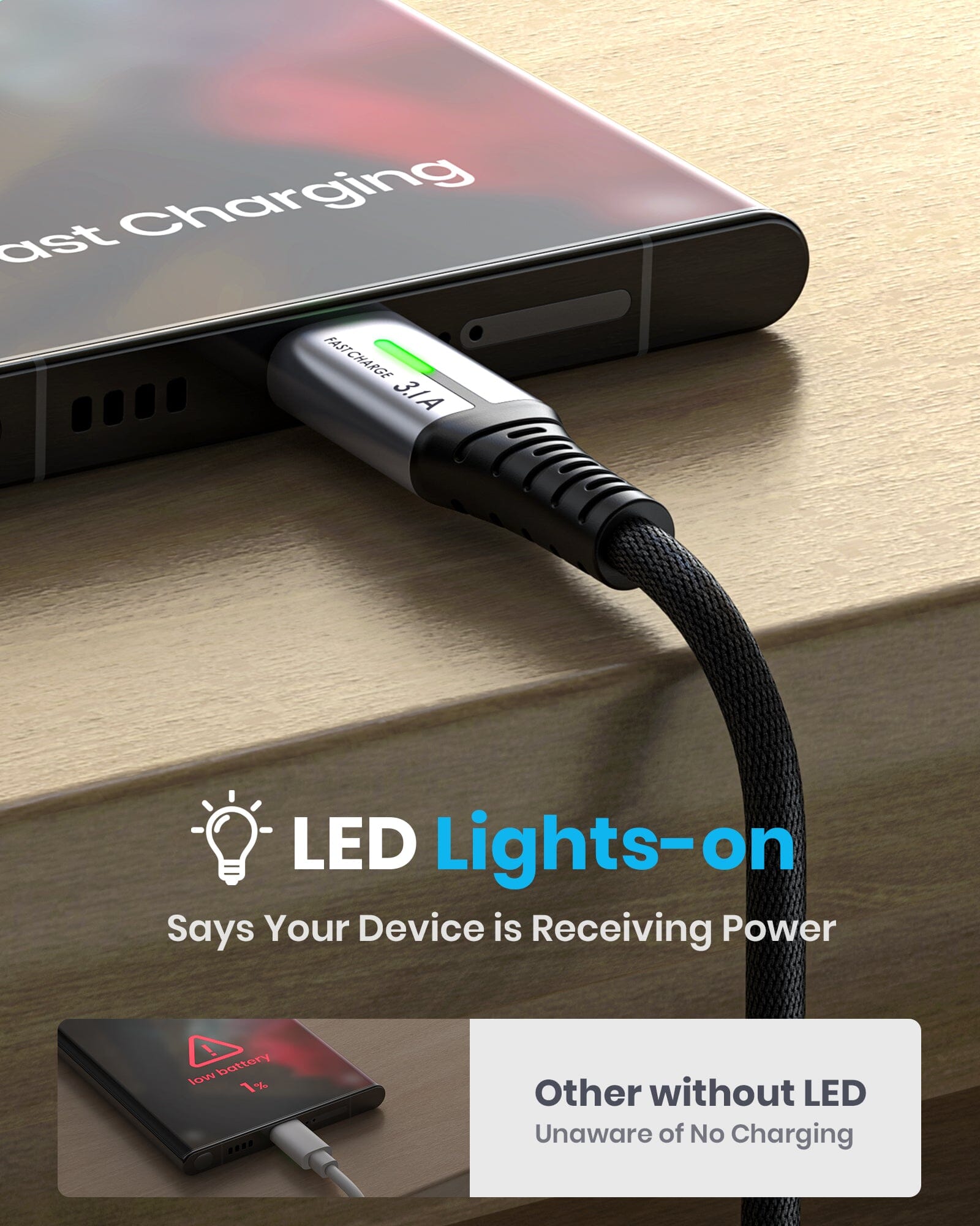 Black Friday deal: INIU braided USB-C cable with green LED indicator, fast charging a smartphone. Tech gifts for men.