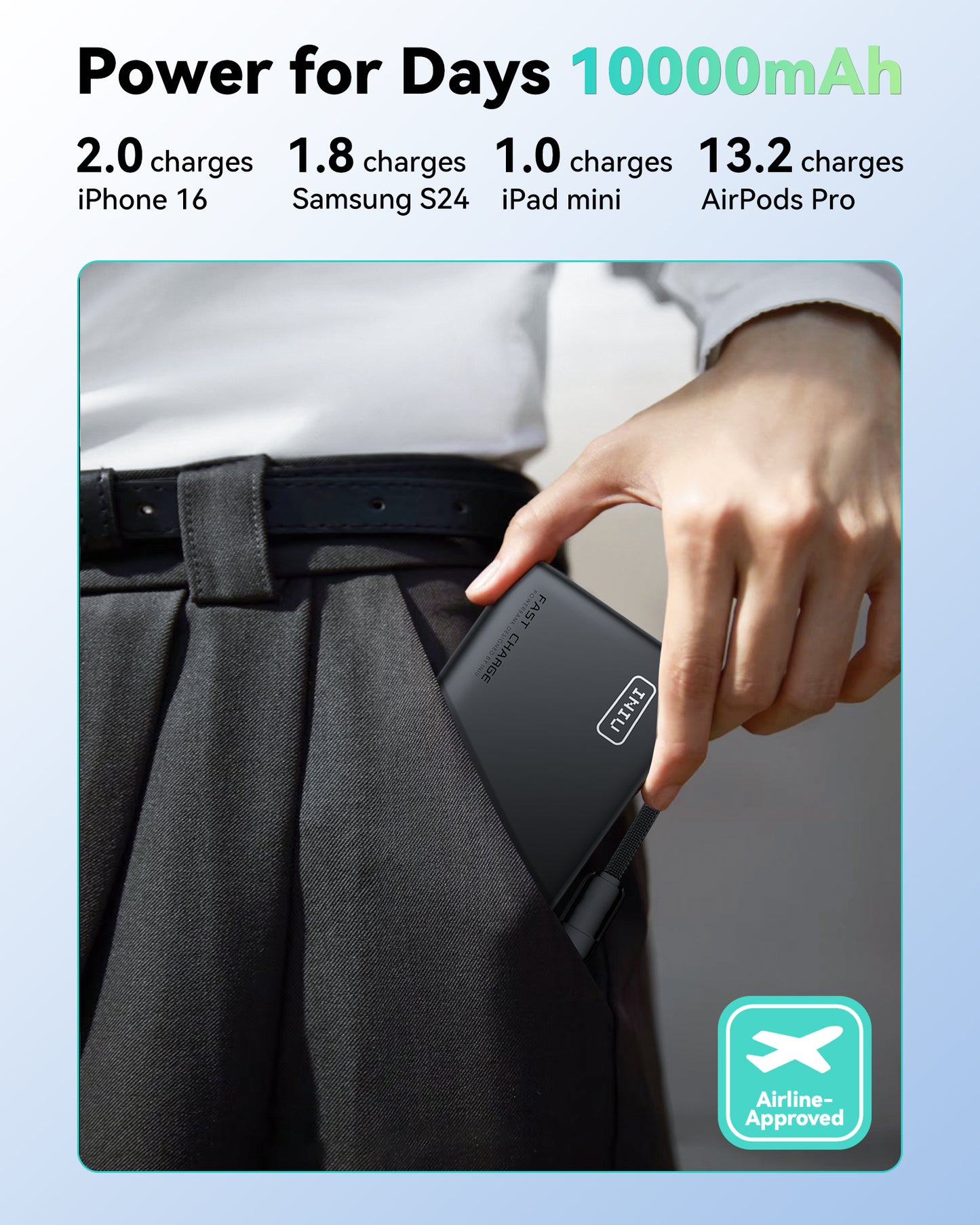 INIU P41-E2 Power Bank
