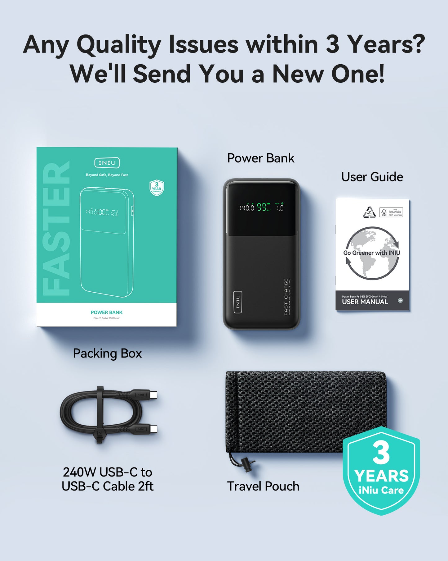 INIU Cougar P64-E1 140W Fast Charging Power Bank | 25000mAh