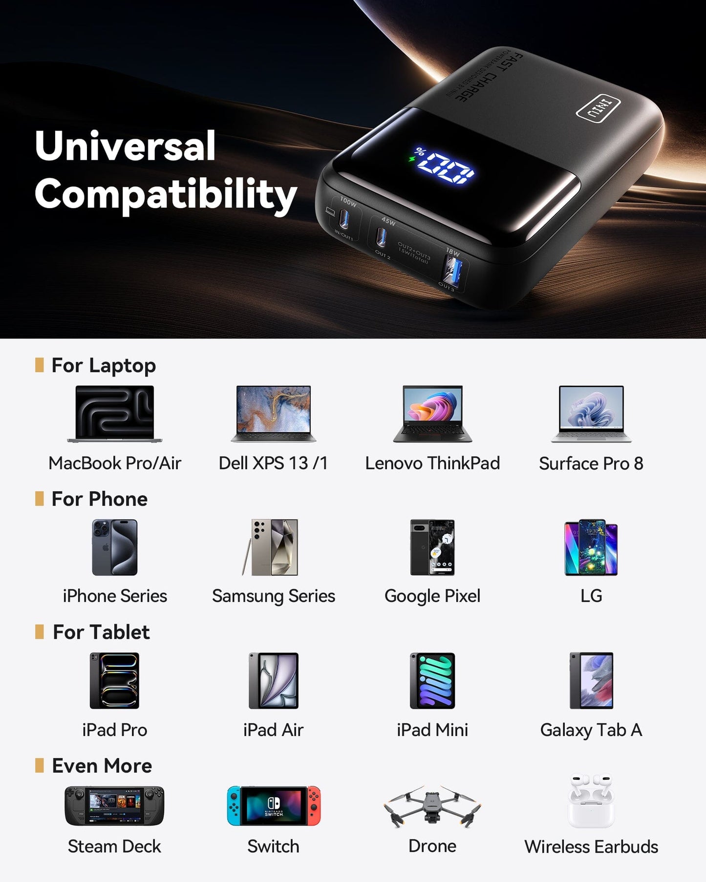 INIU P63-E1 Power Bank White