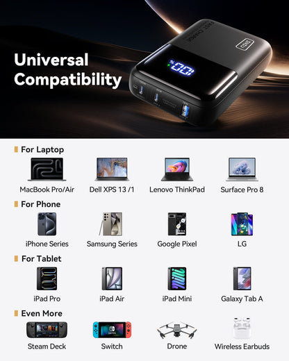 INIU P63-E1 Power Bank White