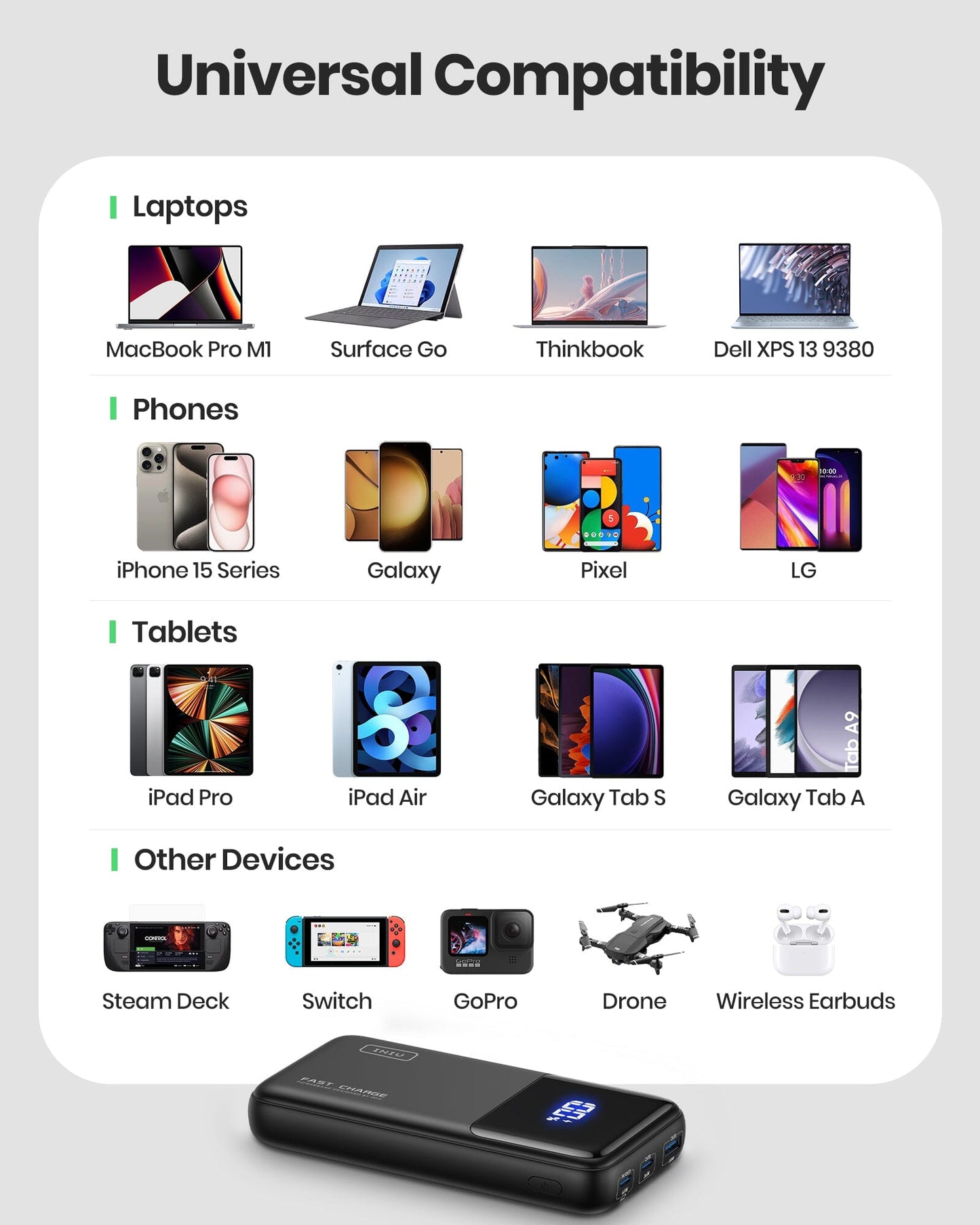 INIU B62 Power Bank,20000mAh 65W USB C Laptop Portable Charger, PD QC Fast Charging 3-Output for iphone,ipad.etc