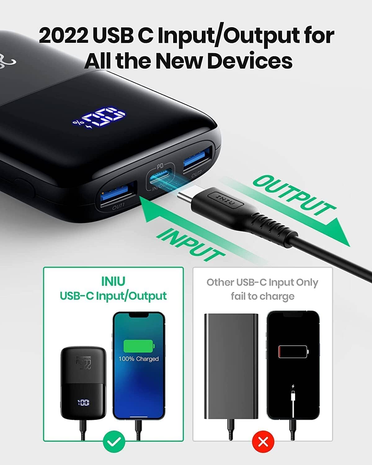 INIU B61 10000mAh, 3-Port Design,Compatible with iPhone 14 13 12 Pro Samsung S21 Google LG iPad Tablet, etc.