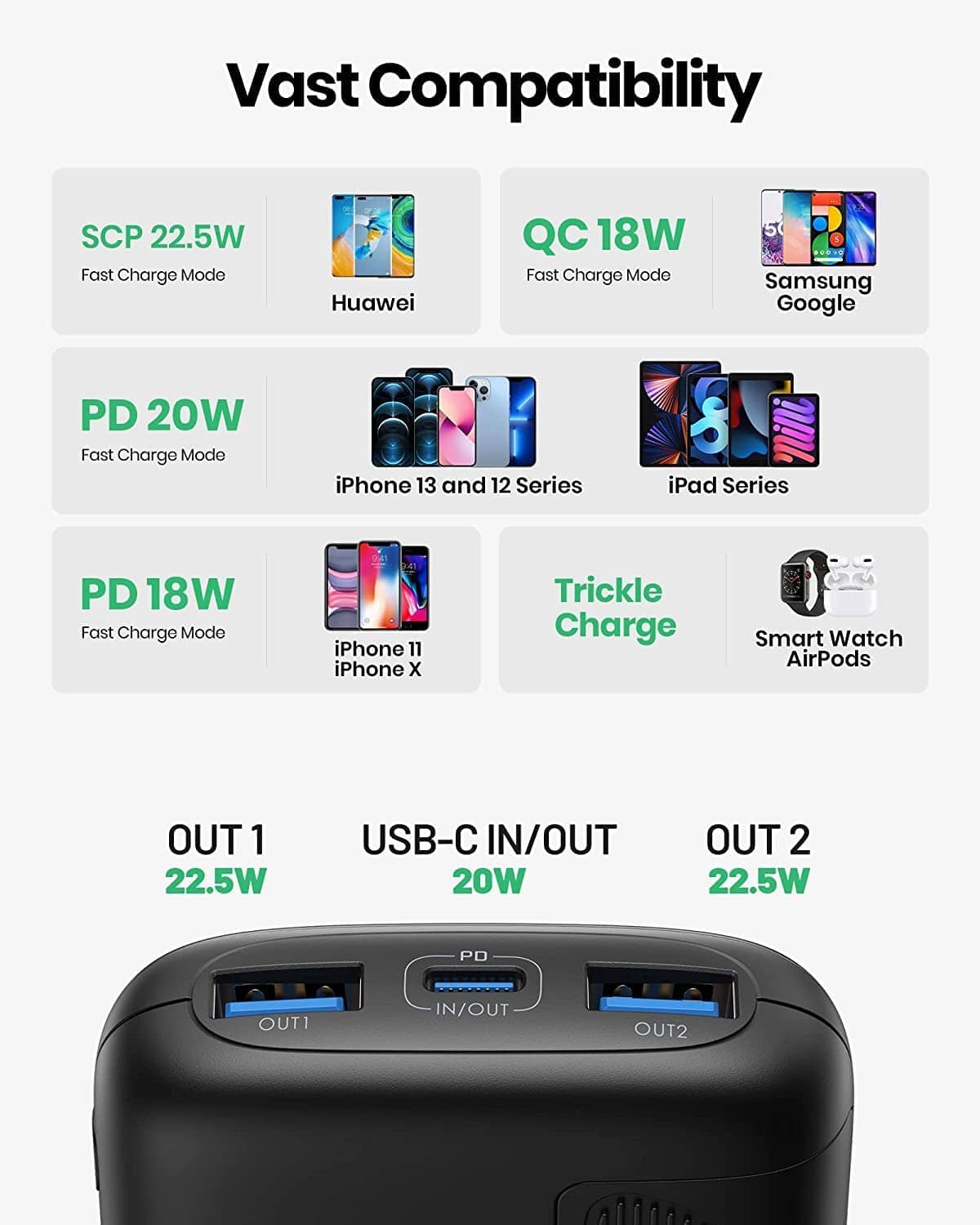 INIU B61 10000mAh, 3-Port Design,Compatible with iPhone 14 13 12 Pro Samsung S21 Google LG iPad Tablet, etc.