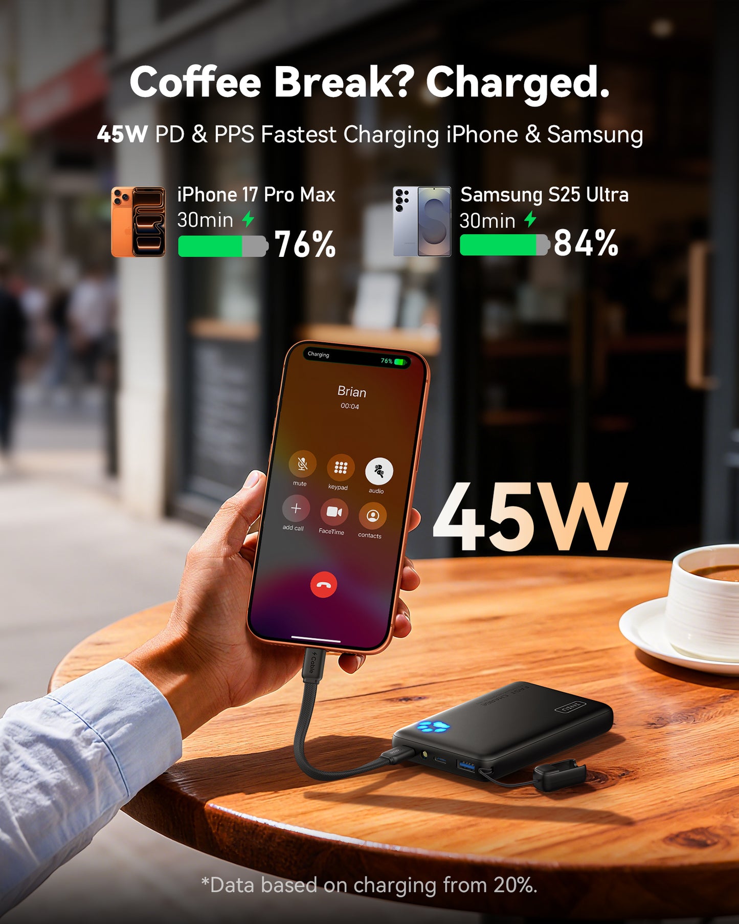 INIU Powerbank Pawsible P41, szybkie ładowanie, 45 W, 10000 mAh