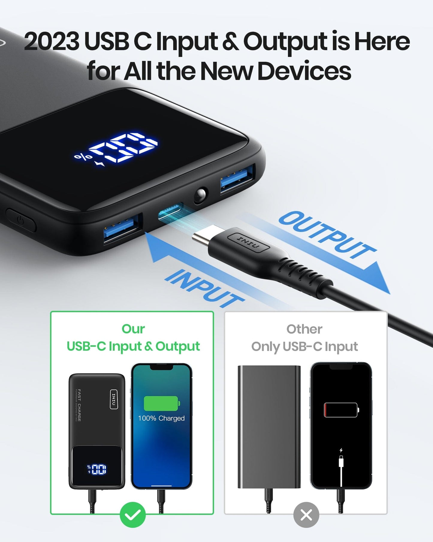 INIU 10500mAh Power Bank: USB-C in/out, fast charging for iPhone, iPad. Digital display.