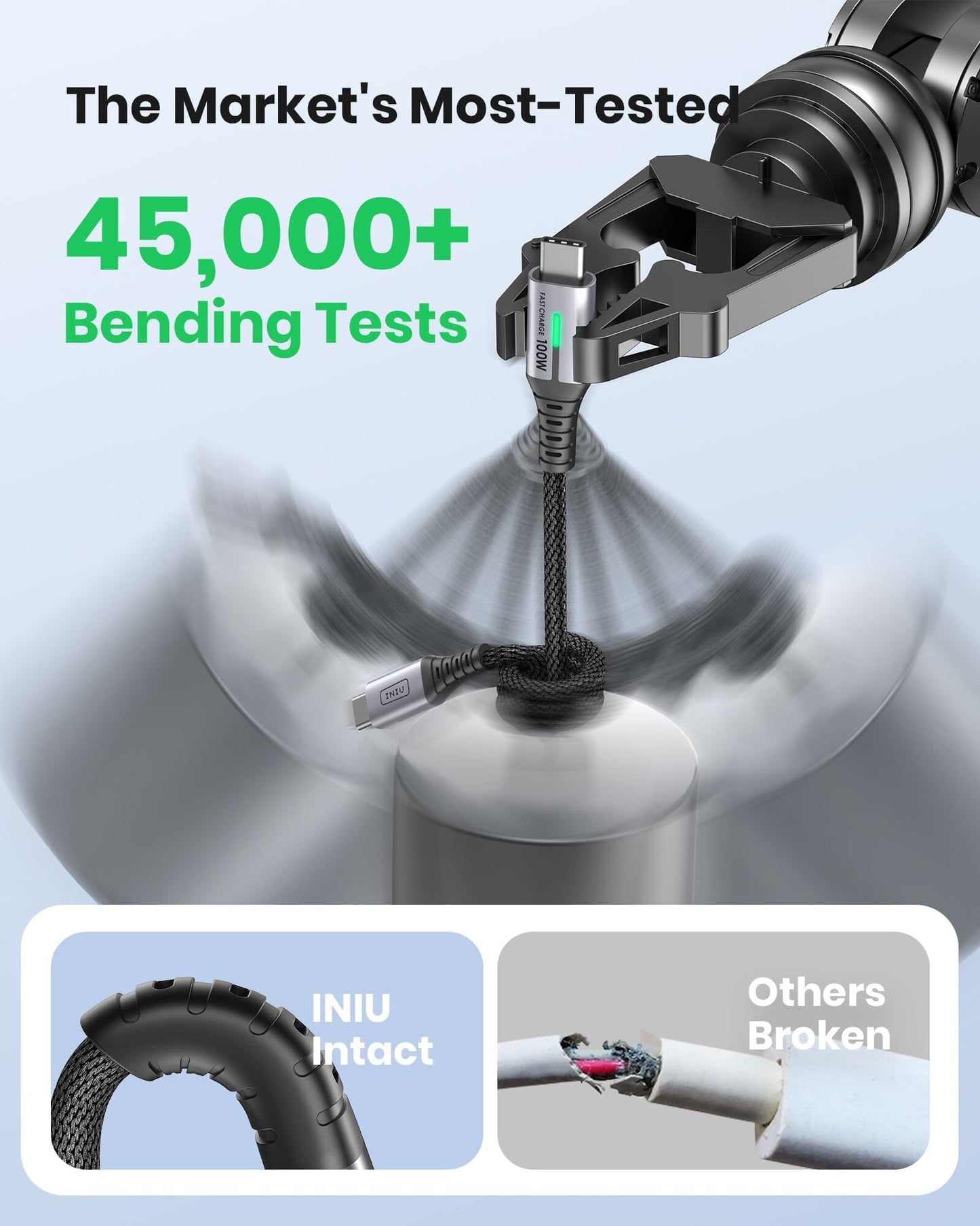 INIU D5CC Cable: 45,000+ Bending Tests, Black braided cable, safe and durable fast charging.