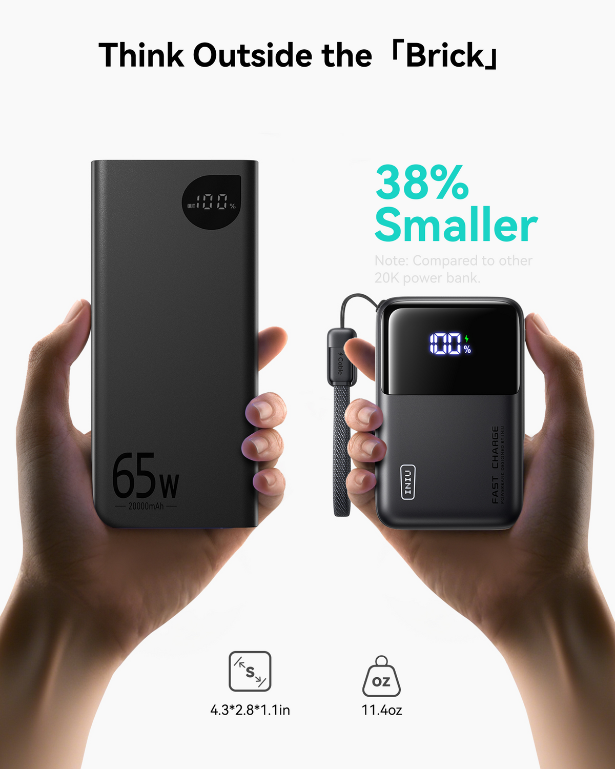 INIU black 20000mAh 65W power bank, 38% smaller than standard, for Black Friday tech gifts. Display shows 100%.