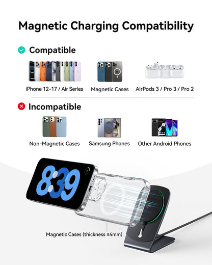 INIU Ładowarka bezprzewodowa magnetyczna Qi2 15 W W21-E1