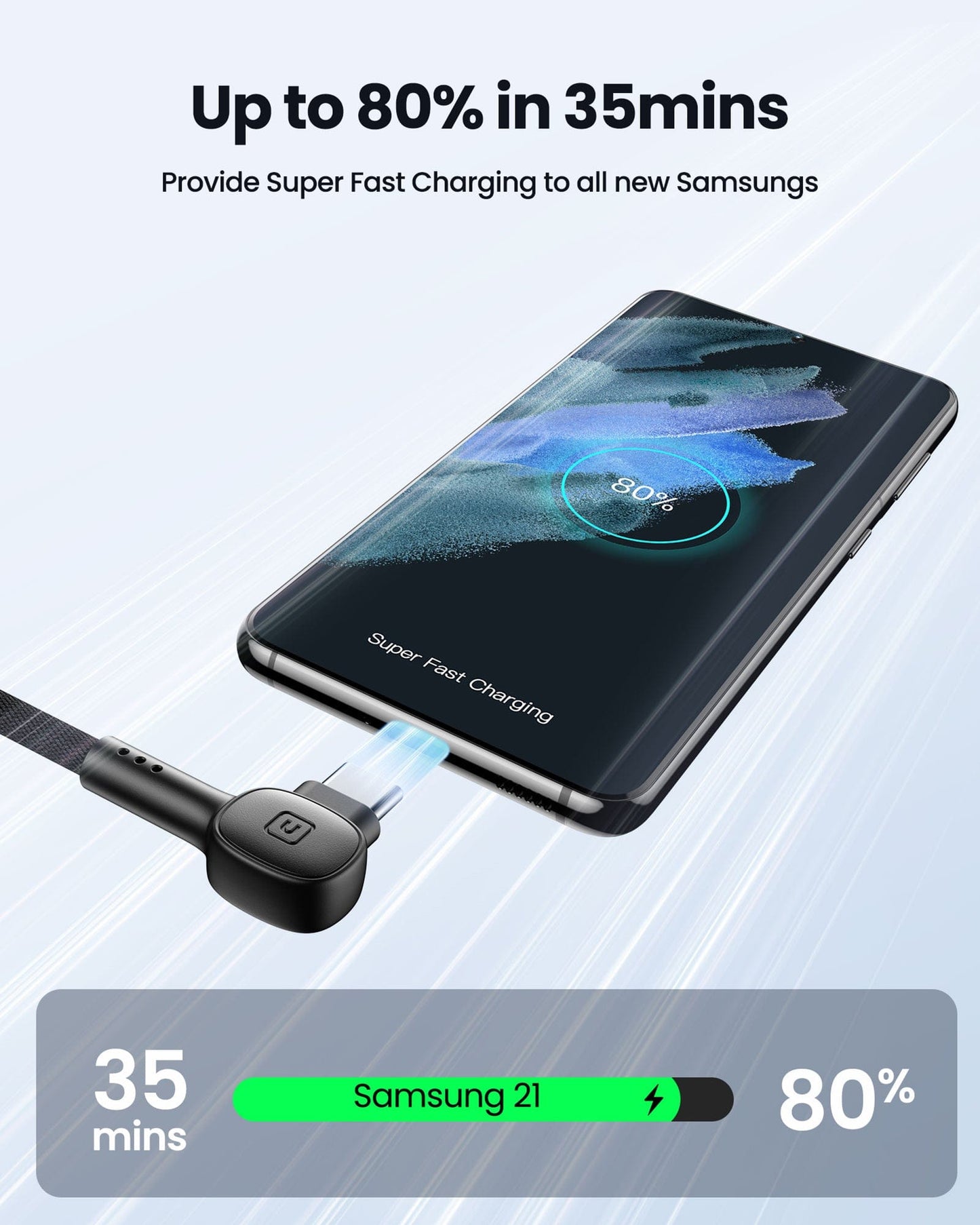 INIU D6CC - Super Fast Charging USB C Cable. Charges Samsung S21 to 80% in 35 minutes.