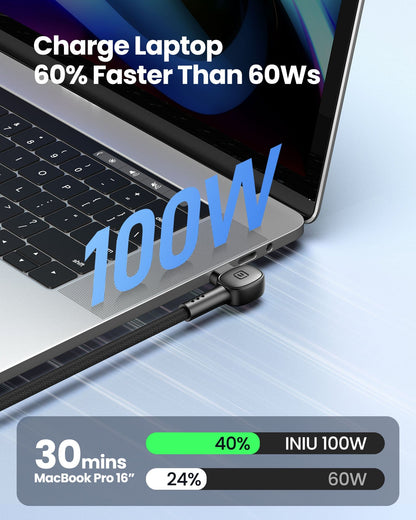 INIU D6CC USB C Cable charges MacBook Pro 16" to 40% in 30 mins with 100W charging.