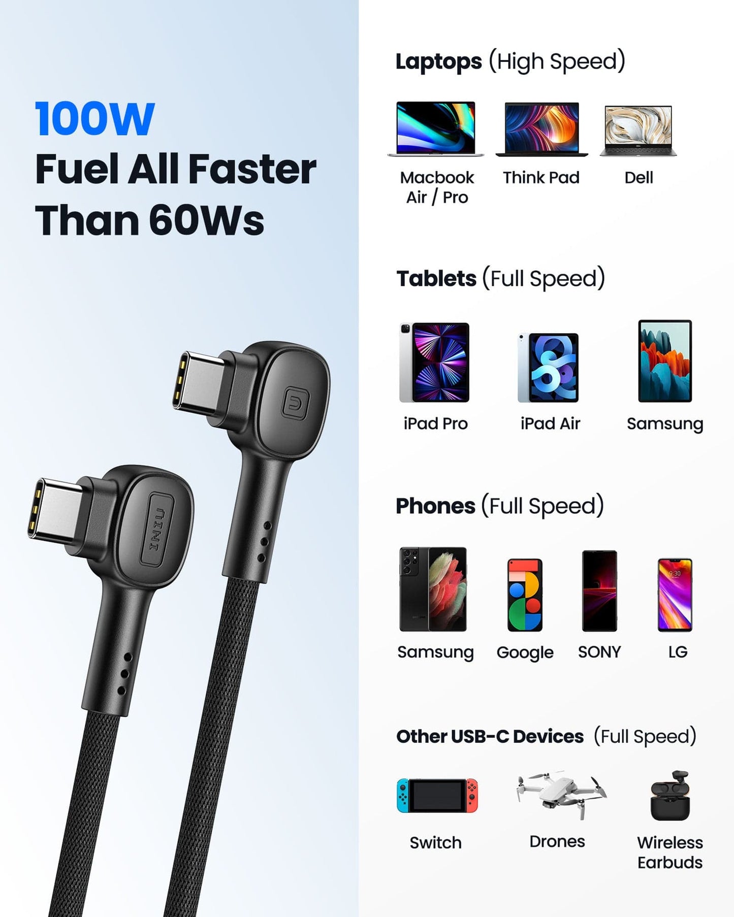 INIU D6CC USB C Cable: 100W fast charging for laptops, tablets, phones, and other USB-C devices; 90° design.