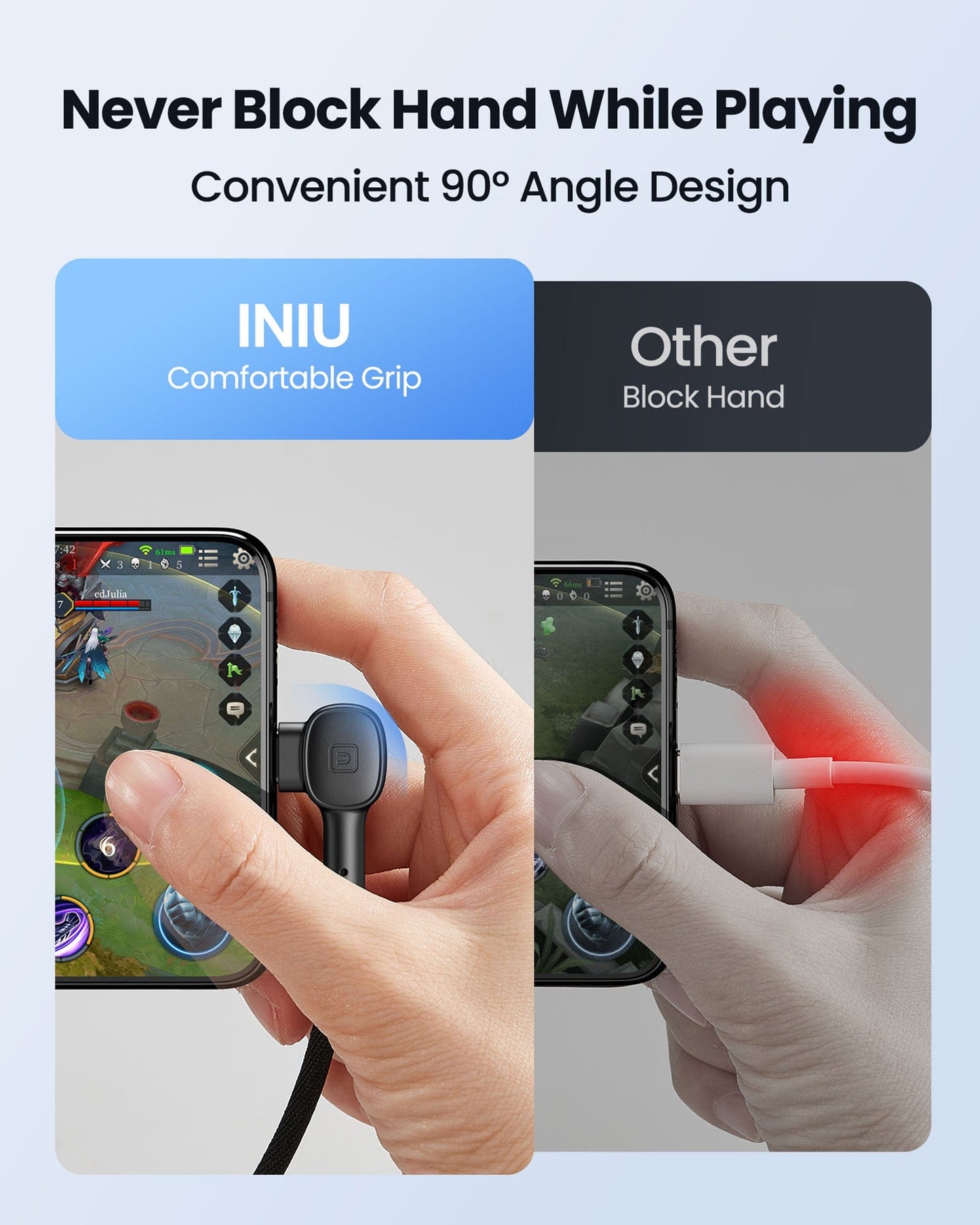 INIU D6CC 90° USB C Cable: 90-degree design for comfortable grip while gaming, preventing hand blockage.